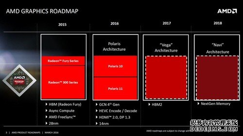 2017 年 AMD 重生的希望：ZEN 和 Vega