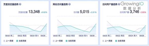 wzatv:【j2开奖】一名优秀的数据分析师是怎样炼成的？