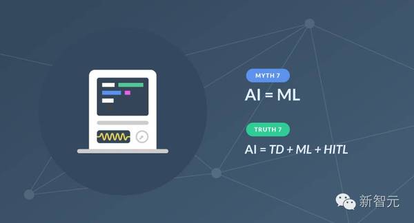 【j2开奖】关于AI的7个误解 | 人工智能核心概念对比