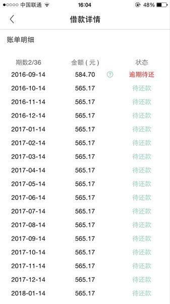 湖南大四学生借用18名同学身份信息借贷50万失联