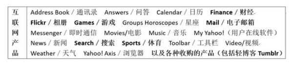 报码:【j2开奖】丑闻频出,Verizon收购雅虎价格恐缩水10亿美元