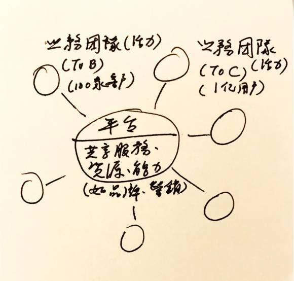 码报:【j2开奖】老板必读！企业转型，你要读懂这些1