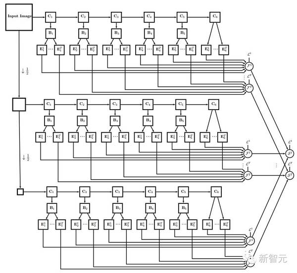 报码:【j2开奖】【智驾深谈】特斯拉4大车祸复盘，图像语义分割或成自动驾驶突破口