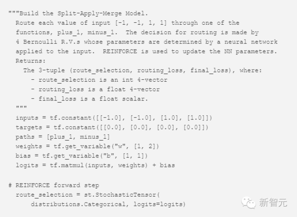 报码:【j2开奖】【干货】TensorFlow 实用技巧：模型盘点，使用情况及代码样例