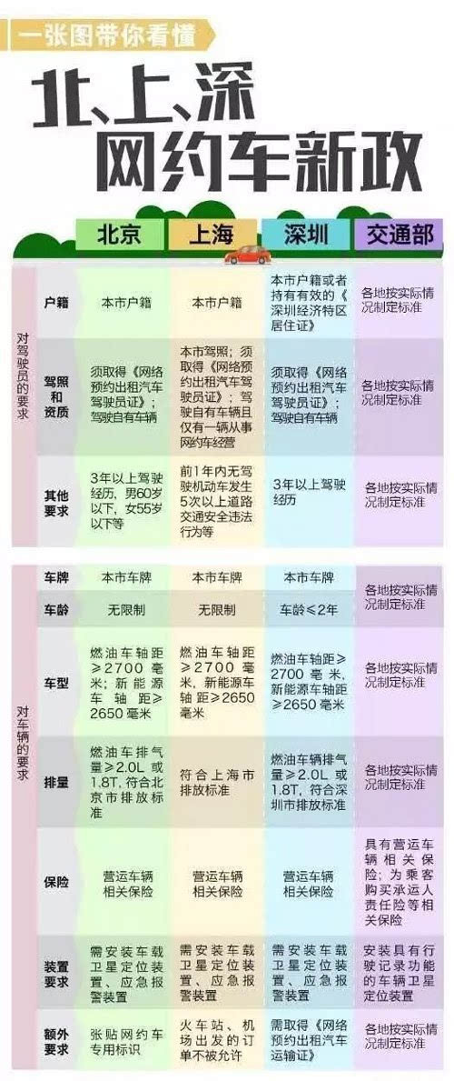 报码:【j2开奖】[应对]外籍司机称不担心：以后去开黑车