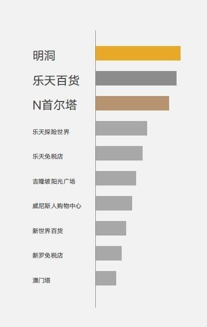 wzatv:【j2开奖】中国人怎么过国庆长假?微信大数据告诉你