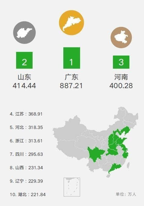 wzatv:【j2开奖】中国人怎么过国庆长假?微信大数据告诉你