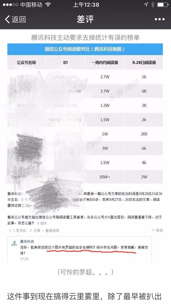 码报:【j2开奖】为什么说罗永浩配得上成功二字？