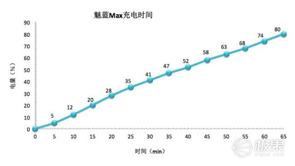 wzatv:【j2开奖】6寸大屏，超长续航，年轻人第一台商务机到底怎么样