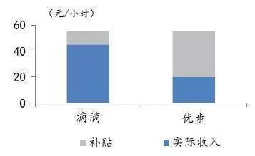 【j2开奖】方兴东：滴滴是如何将中国共享经济带到沟里的？——复盘中国共享经济急促而短暂的春夏秋冬