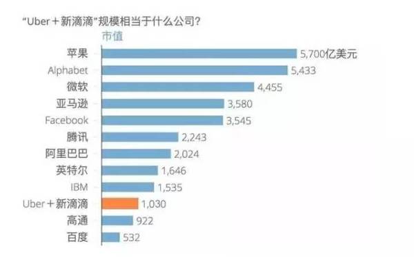 【j2开奖】方兴东：滴滴是如何将中国共享经济带到沟里的？——复盘中国共享经济急促而短暂的春夏秋冬