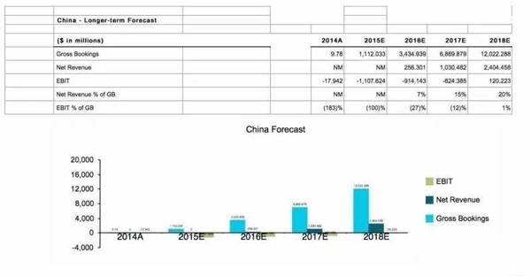 【j2开奖】方兴东：滴滴是如何将中国共享经济带到沟里的？——复盘中国共享经济急促而短暂的春夏秋冬