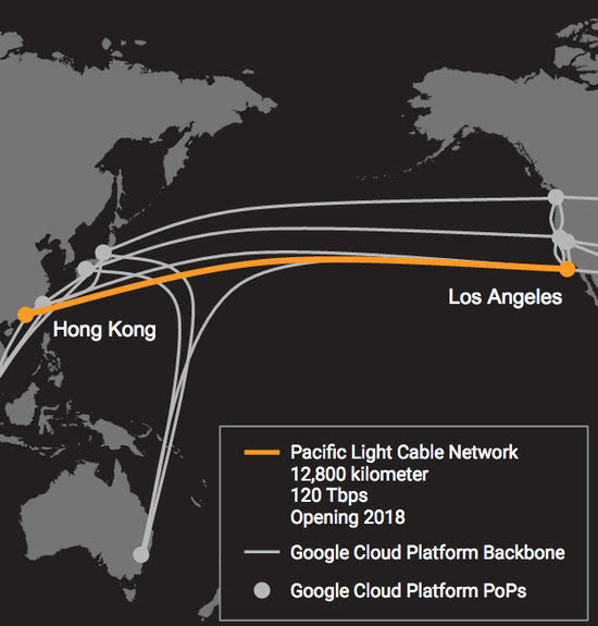 【j2开奖】为了云服务,谷歌、微软、亚马逊投入重金打造跨洋海底光缆
