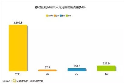 报码:【j2开奖】为什么拉伸手柄是手游行业的下一个机会？