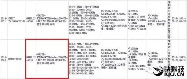 wzatv:【j2开奖】一加3S 曝光：骁龙821+新屏幕 缺货或解决