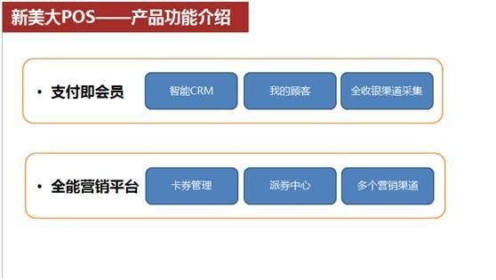 【j2开奖】口碑要从支付切入会员管理，微信美团立马跟进