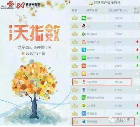 wzatv:【j2开奖】百度 高德 谁是最好的地图？开撕