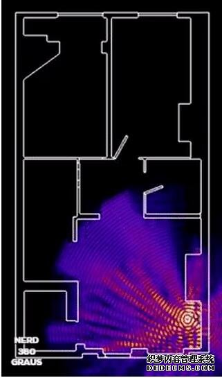 WiFi慢不一定是信号不好，这几招让你上网更顺畅 