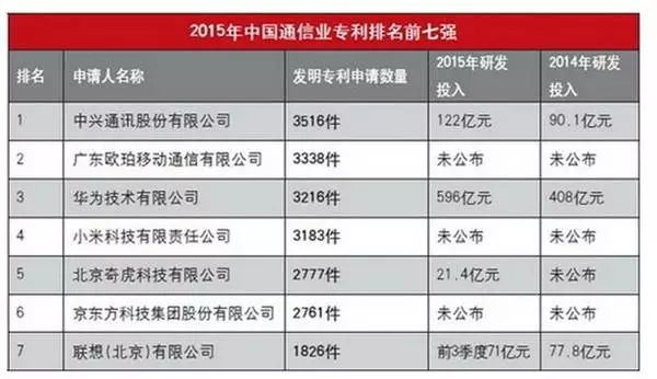 【j2开奖】我为什么不支持魅族？