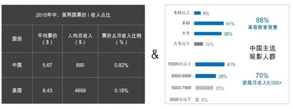 wzatv:【j2开奖】就是TA：胜互联网 横扫16上半年中国媒体广告市场