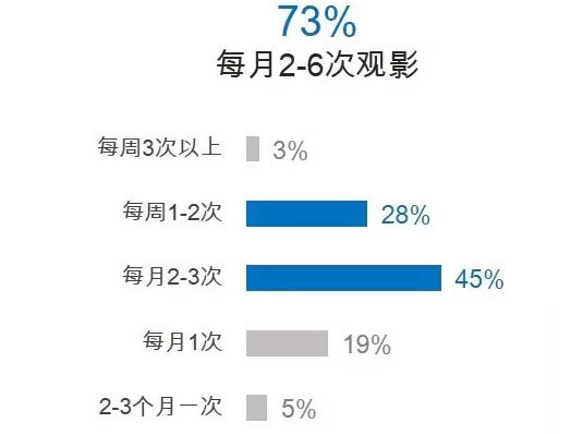 wzatv:【j2开奖】就是TA：胜互联网 横扫16上半年中国媒体广告市场