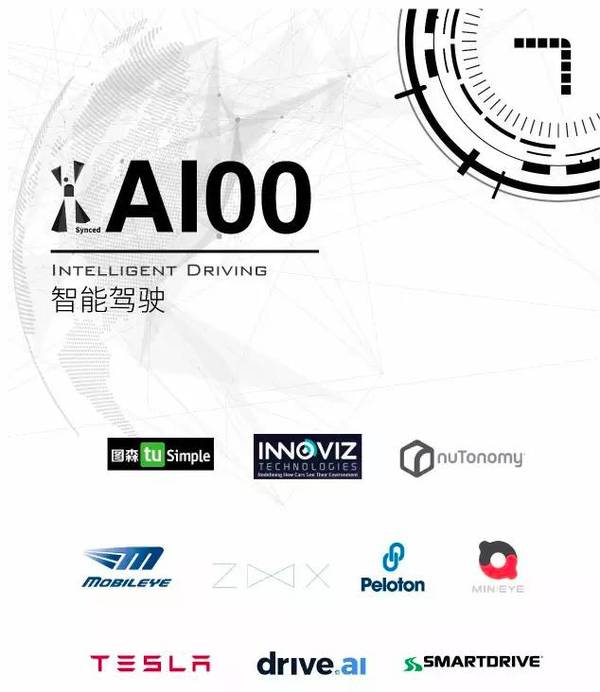 报码:【j2开奖】机器之心选出全球最值得关注的 100 家人工智能公司（中国 27 家），同时这是一个开源项目