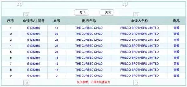 wzatv:【j2开奖】哈利波特第8部 the Cursed Child 商标已被注册