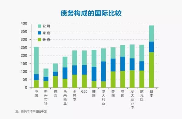 【j2开奖】资产年增不到13%？那你就相对变穷了（中国经济最新研判）