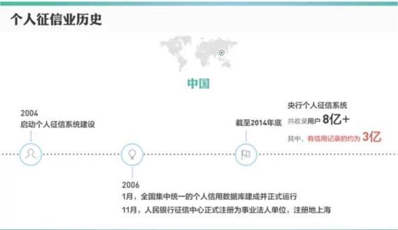 【j2开奖】沃顿商学院唯一中国金融案例：3分钟搞定30万贷款