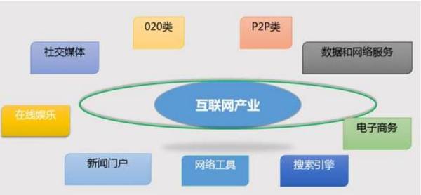 wzatv:【j2开奖】复盘中国互联网20年，治乱得失都在这里