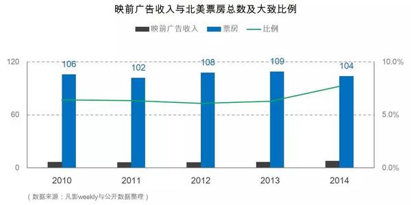 码报:【j2开奖】就是TA：完胜互联网，横扫16上半年中国媒体广告市场...