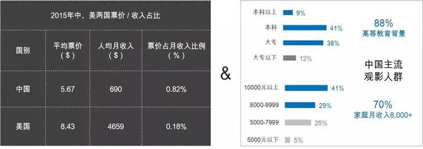 码报:【j2开奖】就是TA：完胜互联网，横扫16上半年中国媒体广告市场...