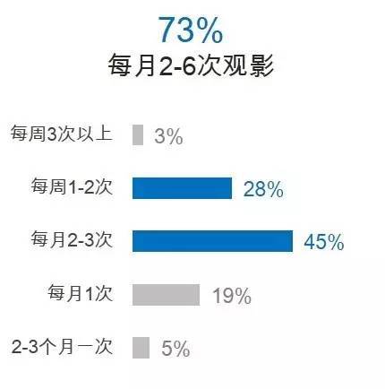 码报:【j2开奖】就是TA：完胜互联网，横扫16上半年中国媒体广告市场...