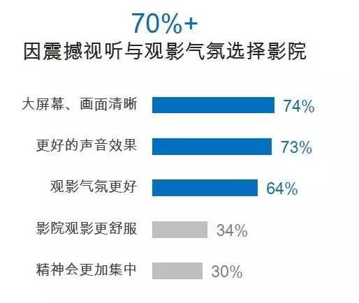 码报:【j2开奖】就是TA：完胜互联网，横扫16上半年中国媒体广告市场...