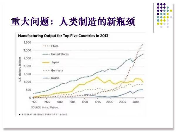 报码:【j2开奖】建世界科技强国亟需引领型技术预见——以交通工具领域引领型发展的初步预见为例