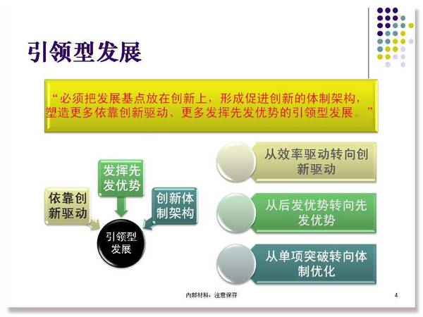 报码:【j2开奖】建世界科技强国亟需引领型技术预见——以交通工具领域引领型发展的初步预见为例