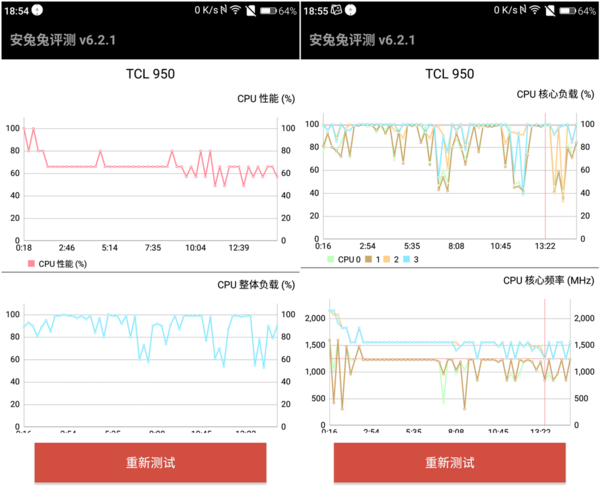 wzatv:【j2开奖】优雅商务风，性能一鸣惊人—TCL 950体验评测