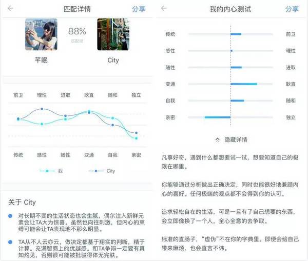 报码:【j2开奖】在陌生人社交这件事上，如故觉得三观比颜值更重要