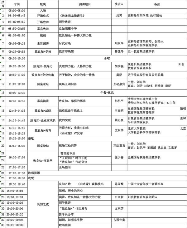 【j2开奖】“21世纪人类最大的病是心病”