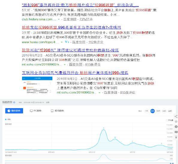 码报:【j2开奖】一场58的负面风波，如何转化成脉脉的拉新活动？