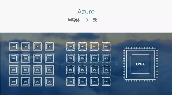 报码:【组图】萨提亚·纳德拉：面向每个人和每个组织 普及人工智能