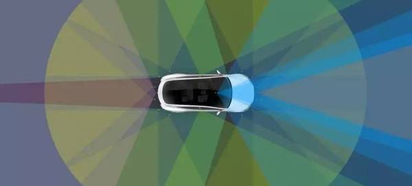 wzatv:【j2开奖】【重磅】Tesla 推出「完全自动驾驶」功能，这是彻底解放人类还是又一次「大跃进」？