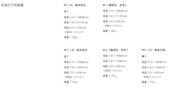 wzatv:【j2开奖】关于锤子 M1，还有这些你不知道的「小细节」