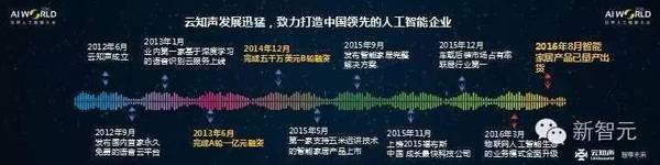 wzatv:【j2开奖】云知声黄伟：AI 从感知、认知向通用智能演进，深度学习技术落地秘笈