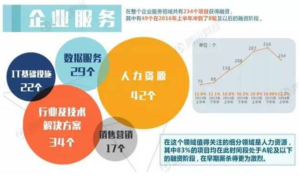 wzatv:【j2开奖】资本寒冬之下的一抹亮色：理才网如何逆势成长？