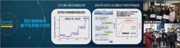 码报:【j2开奖】干货来了！听首届未来科学大奖