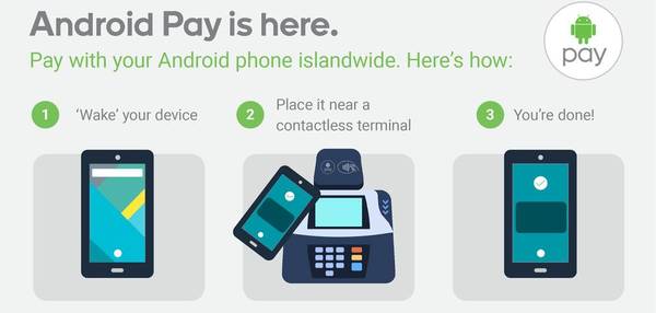 【j2开奖】【早报】中国成全球最大 iOS 营收市场 / Android Pay 登陆香港 / 亚马逊的苹果配件 90%