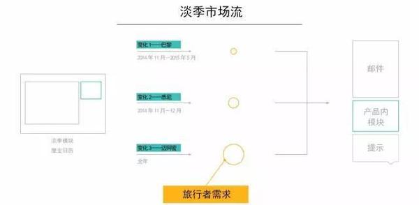 wzatv:【j2开奖】未来要与机器合作进行设计,产品设计师应该怎么办?