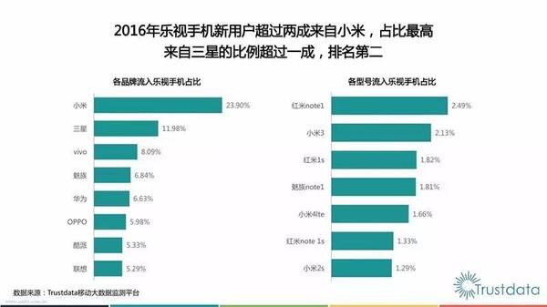 【j2开奖】方兴东：贾跃亭和乐视是如何挑战我们的常识、想象力和可能性？