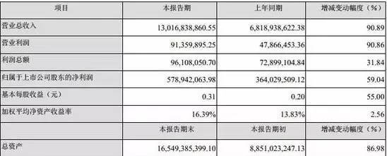 【j2开奖】方兴东：贾跃亭和乐视是如何挑战我们的常识、想象力和可能性？